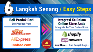 6 Steps To Buy Products From 1688, Taobao & Aliexpress & Integrate To Your Online Store